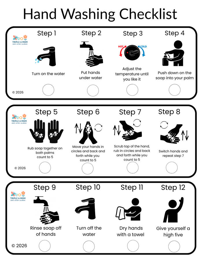 Hand Washing Checklist