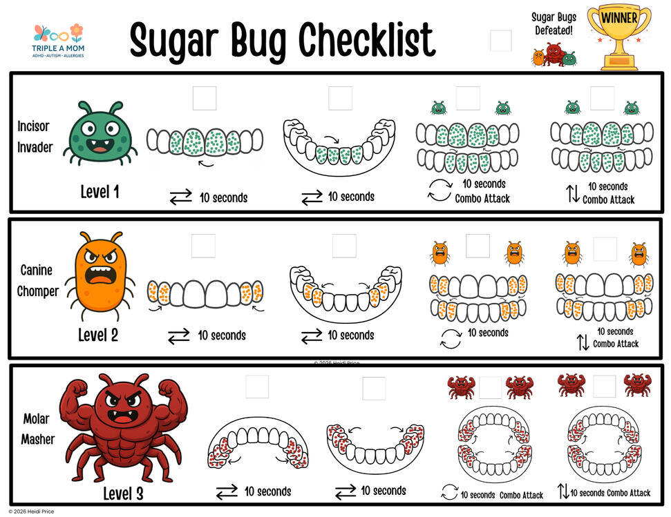 Free Sugar Bugs Checklist Free Sugar Bugs Checklist