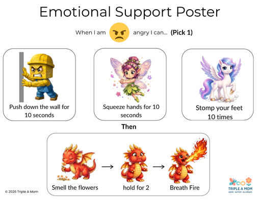 Angry Support