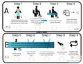 Potty Checklist for boys with picture steps