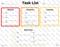 Task List sorting Must Do, Should Do, Could Do, and Want to Do