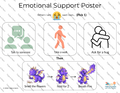 Emotional Support poster with strategies for sad feelings