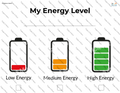 My Energy Level Poster for checking in on daily energy