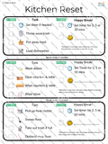 Kitchen Reset Checklist, a step-by-step visual cleaning checklist