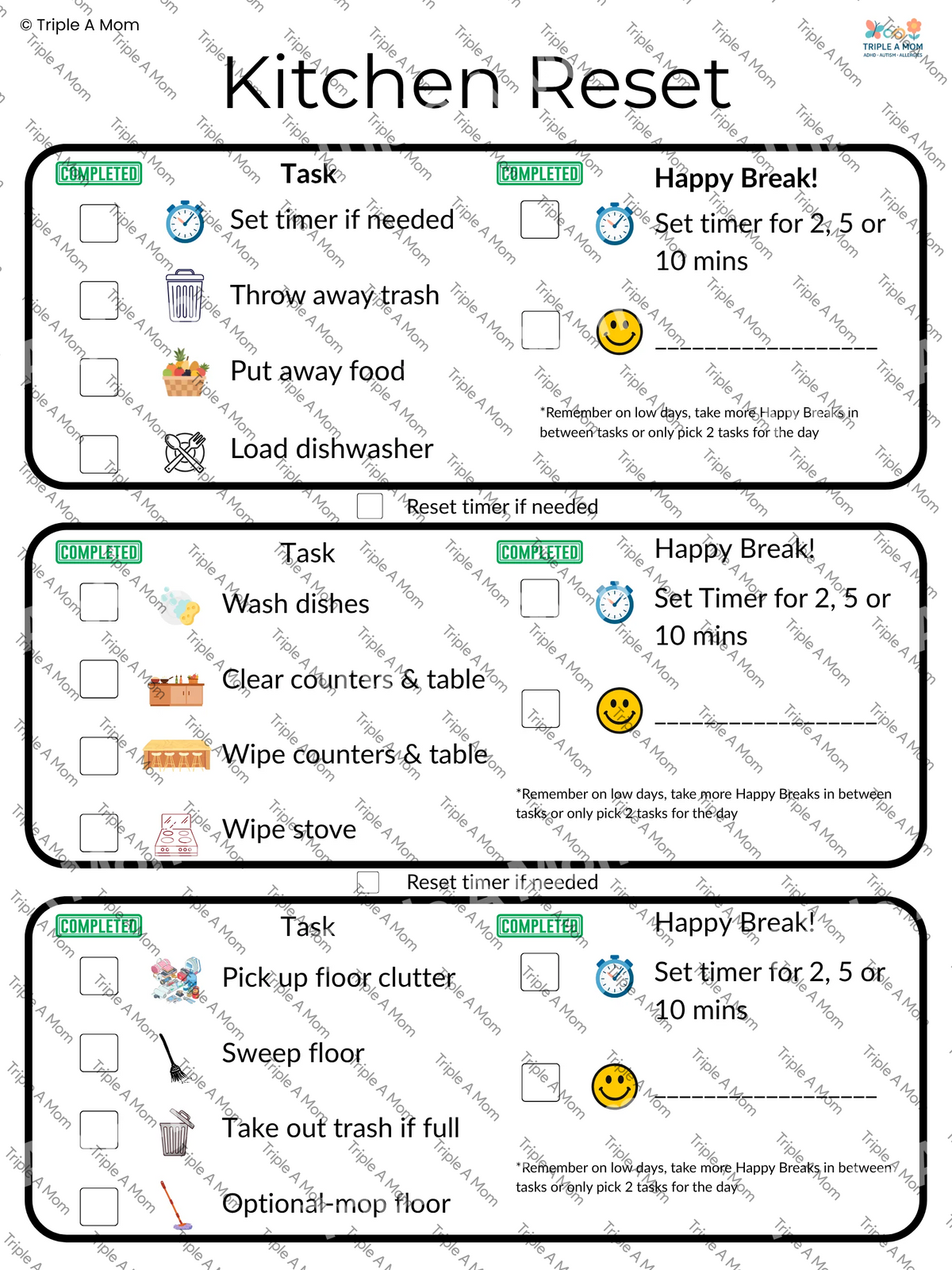 Kitchen Reset Checklist, a step-by-step visual cleaning checklist