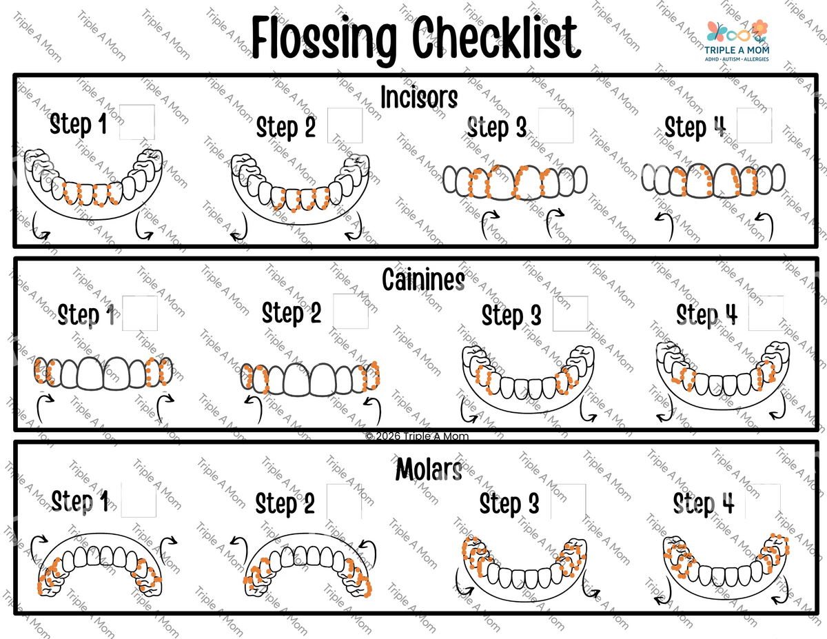Flossing Checklist with step-by-step visuals for kids